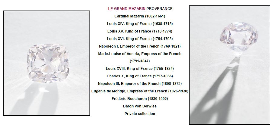 Provenance of the Grand Mazarin